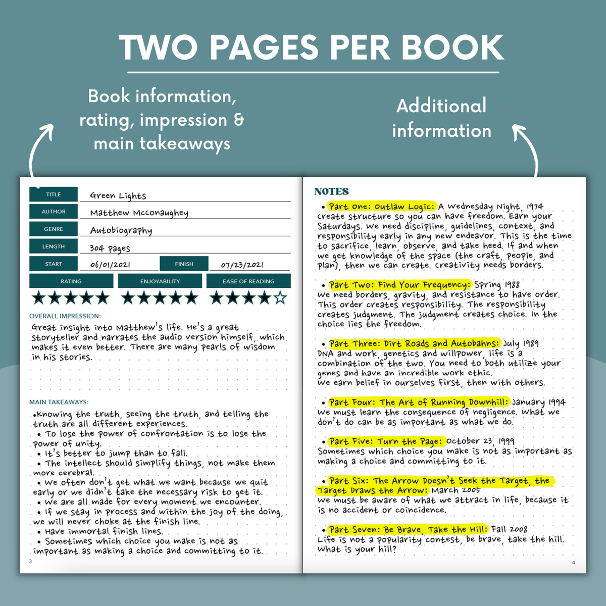 Lamare Reading Journal – Track &amp; Plan Your Book Journey