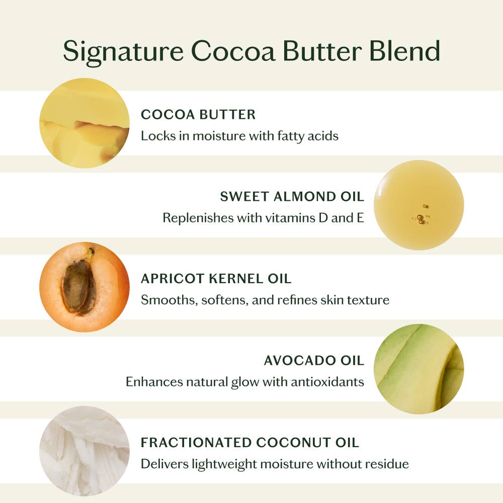 Daily Stone | Deep Moisturizing Lotion Bar